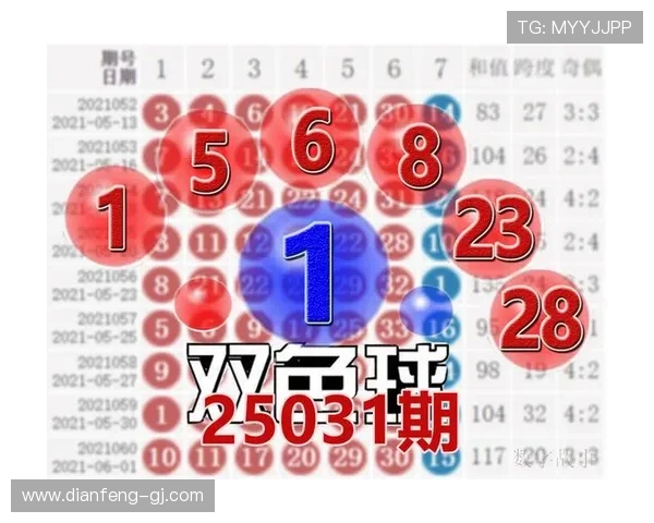北单胜负过关最新开奖结果查询与公布 北单胜负过关最新开奖结果查询与公布