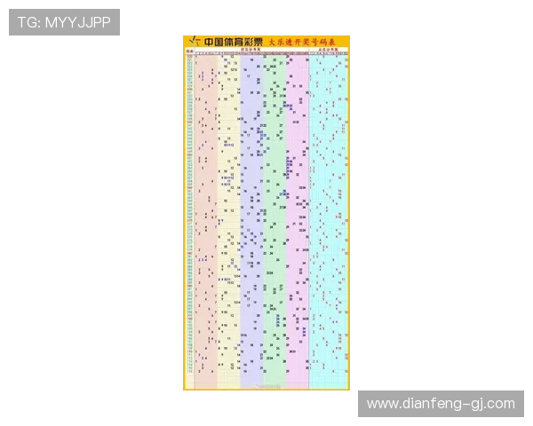 大乐透最新开奖预测结果分析与号码走势详解