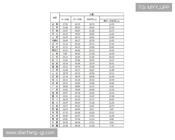 百度3D开奖结果最新公布与历史数据查询